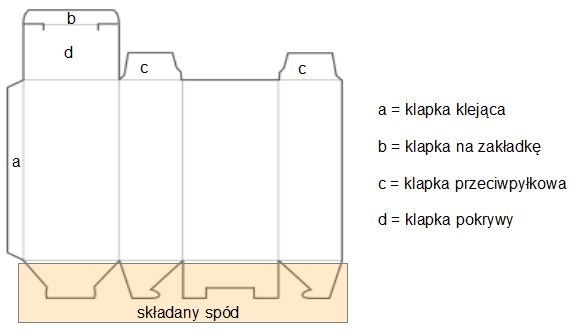 Składane pudełka ze składanym dnem - wykrojnik