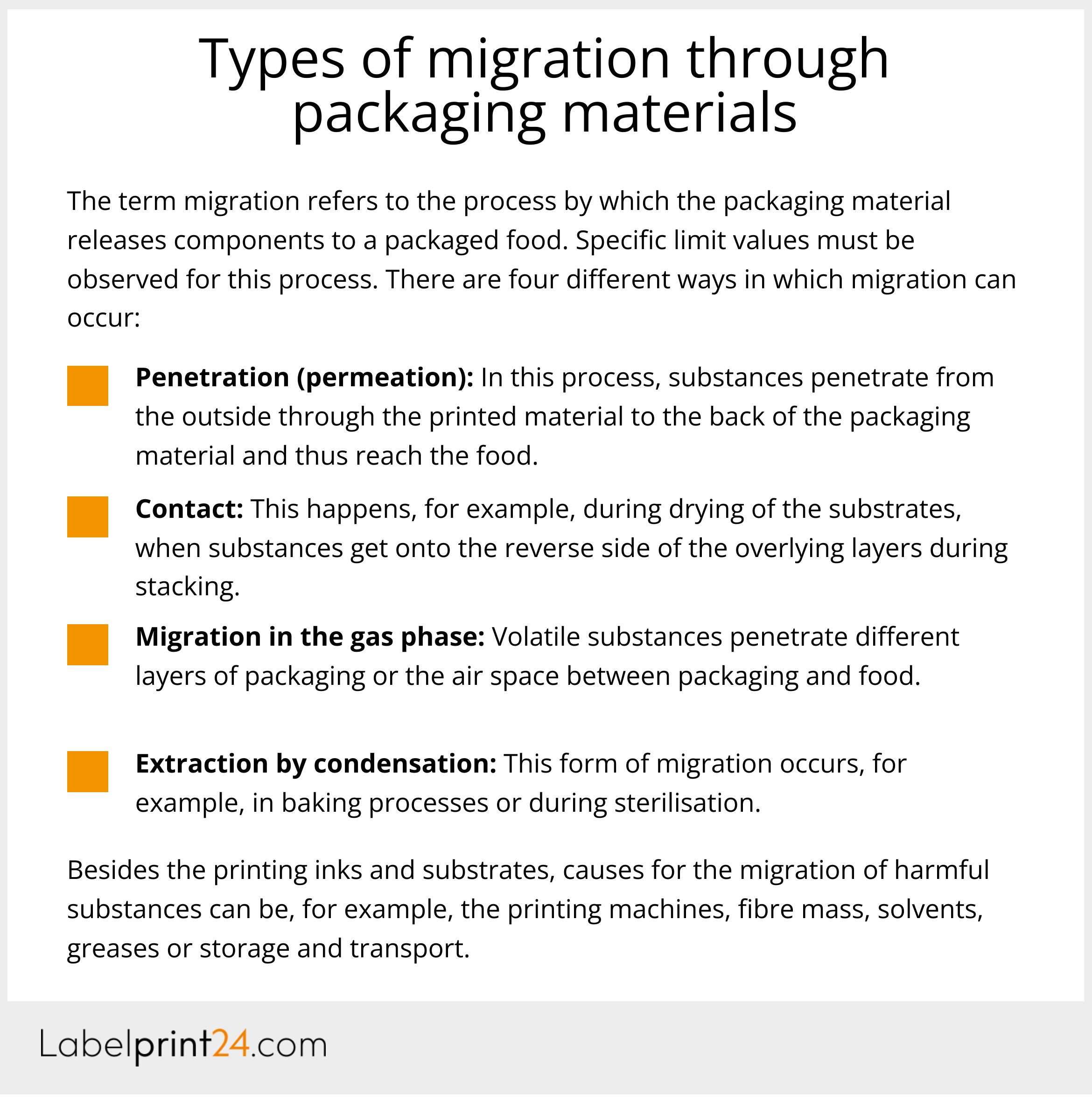 Types of migration through packaging materials