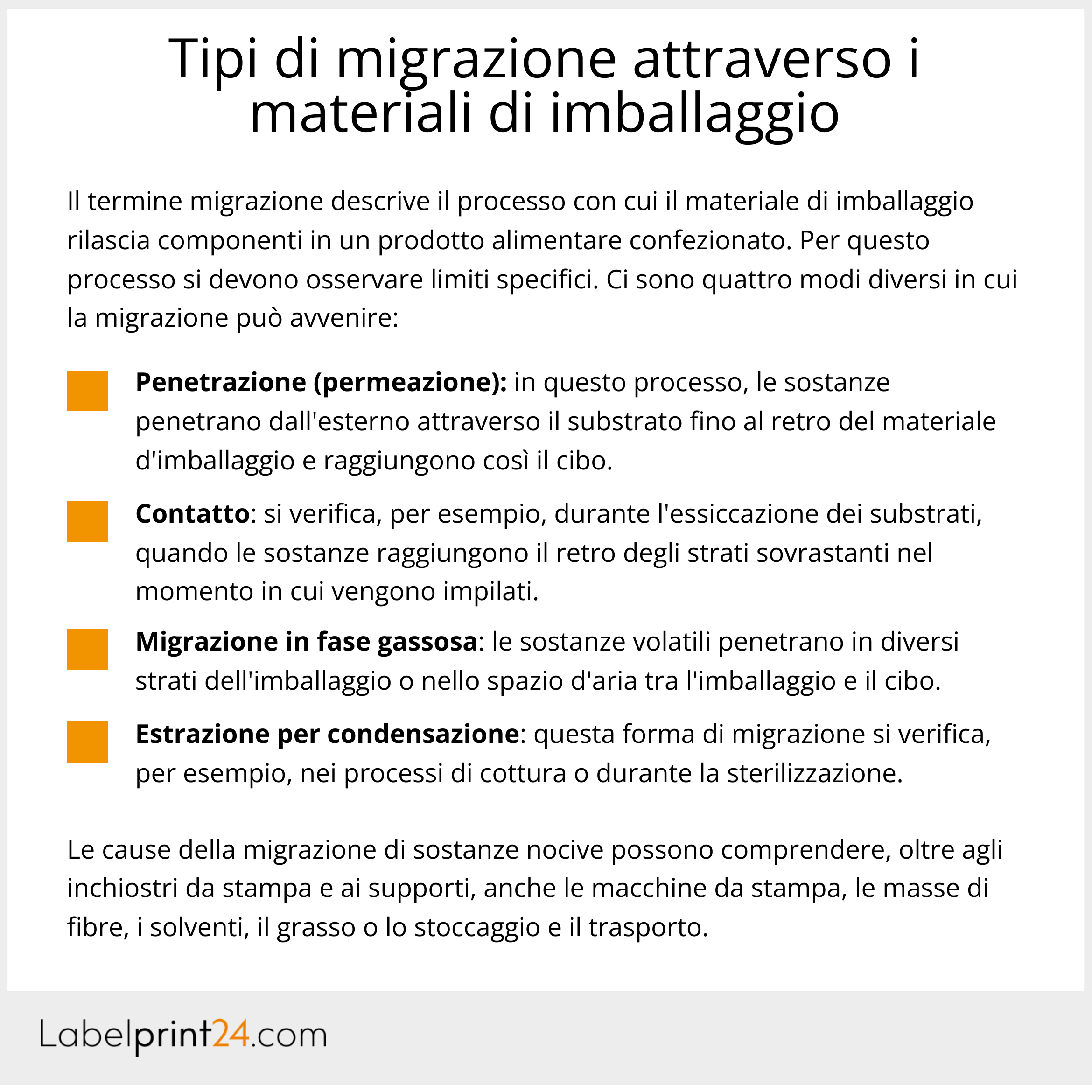 Tipi di migrazione attraverso i materiali di imballaggio