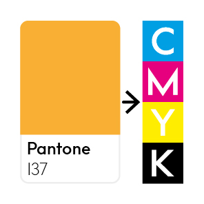 Přímé barvy (Pantone nebo HKS)