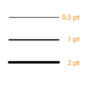 Line width